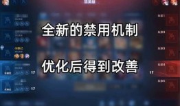 s32最新爆料,揭秘科技巨头全新战略布局