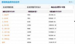 南宁房市爆料最新消息,揭秘价格走势与热门区域