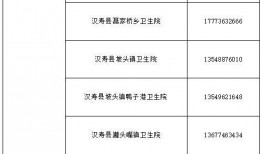 李大夫新冠爆料最新消息