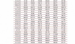 邢台楼盘爆料信息查询最新,揭秘热门项目动态与价格走势