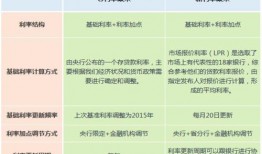 银行利息新闻最新爆料,银行利息大变动，储户收益将迎重大调整！