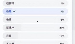 狗仔爆料名单大全最新,揭秘娱乐圈最新动态与幕后真相