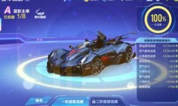 飞车新赛季爆料最新信息,全新爆料，激情赛道等你来战！