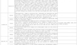 越南老街爆料视频大全最新,揭秘最新爆料视频中的独特魅力